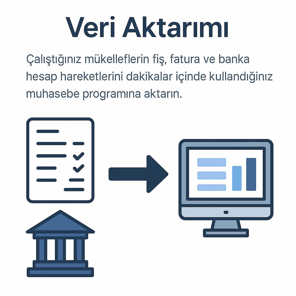 Nop ile E-Fatura ve Banka Hareketlerini Muhasebeye Otomatik Aktarın