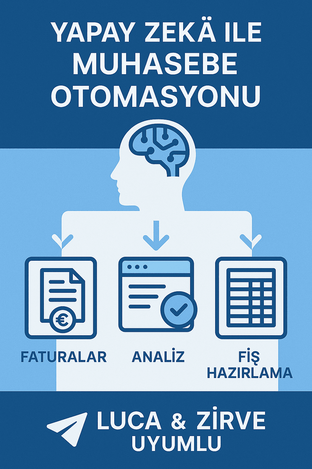 Yapay Zekâ Destekli Fatura Aktarımı ile Muhasebede Yeni Dönem