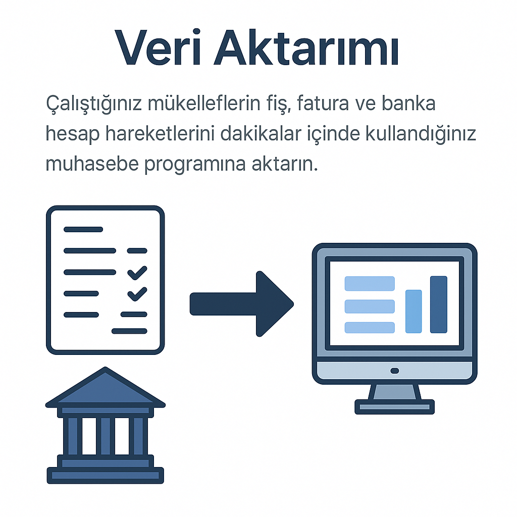 Nop ile E-Fatura ve Banka Hareketlerini Muhasebeye Otomatik Aktarın